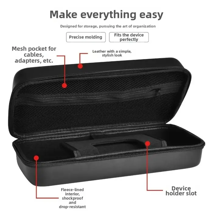 Étui de transport EVA résistant aux chocs, sac de rangement portable, housse de protection étanche pour console de jeu portable OneXPlayer FLY Apex