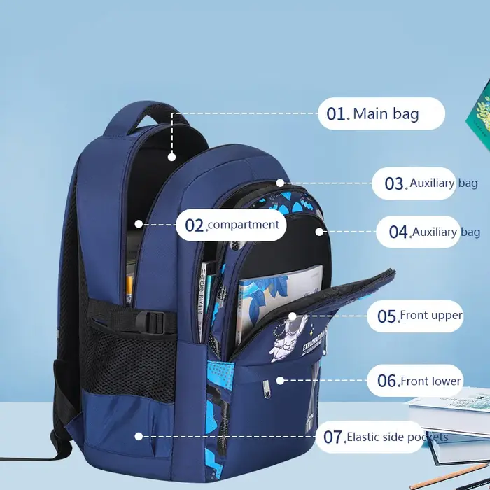 Sac à dos pour garçons cartable pour enfants enfants adolescents filles primaire moyen imperméable léger enfant Bookbag sacs à dos sac à dos