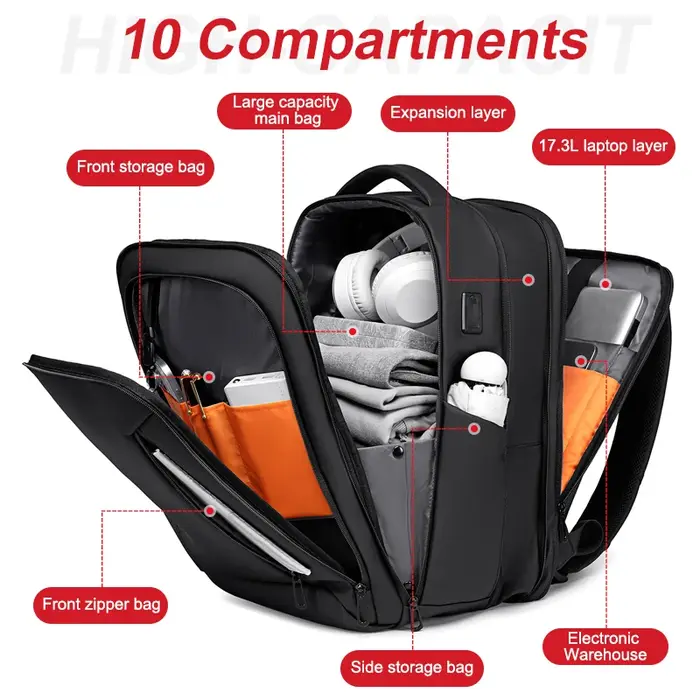 Sac à dos FENRUIEN, sac pour ordinateur portable 16 pouces pour homme