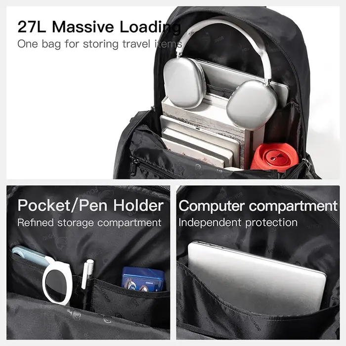 Fouvor hommes sacs à dos ordinateur portable voyage d'affaires avion cabine sac à dos sport décontra