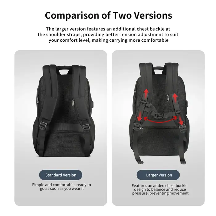 Sac à dos étanche pour ordinateur portable pour homme, sac de voyage pour l'école, port de chargemen