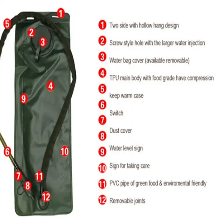 Sac à dos de cyclisme en plein air