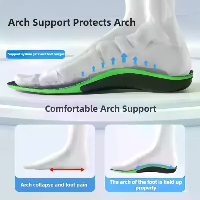 Semelles intérieures de sport EVA résilientes, 1 paire, Support de voûte plantaire, absorbant les chocs, coussinets orthopédiques pour pieds plats, vêtements durables