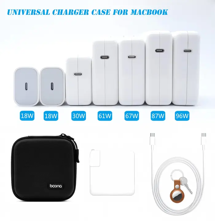 Étui de chargeur pour MacBook