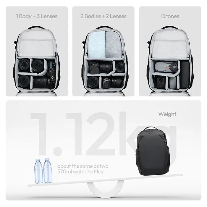 Sac à dos de voyage urbain Ulanzi YY038 V2