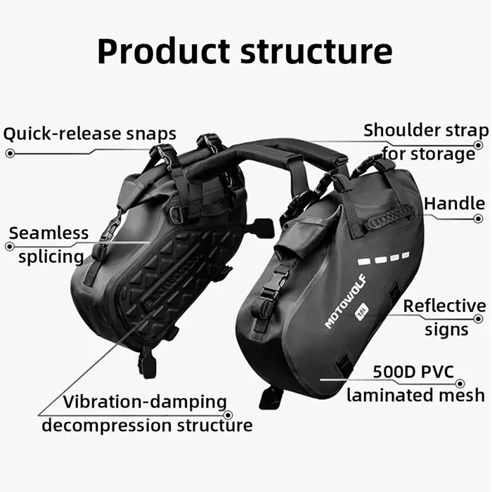 Sacoches de voyage imperméables pour motos