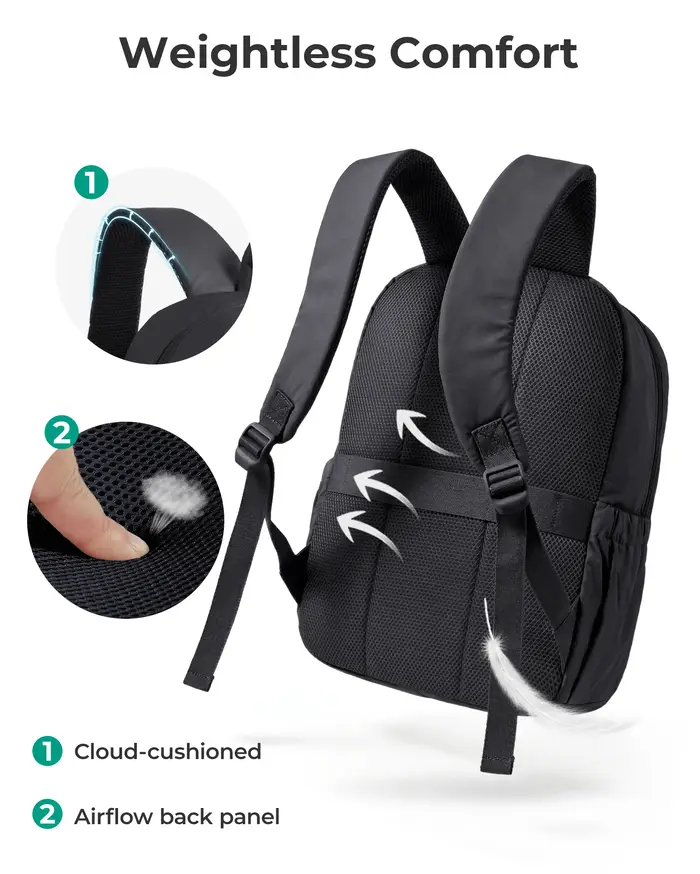 BAGSMART Sac à dos pour ordinateur portable 15