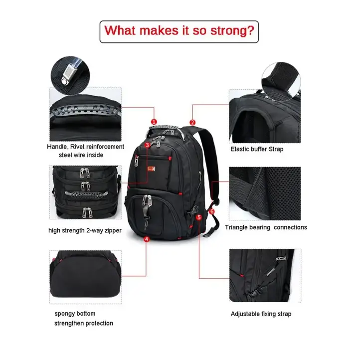 Sac à dos pour ordinateur portable de 17 pouces, multifonctionnel, durable, avec port de charge USB,