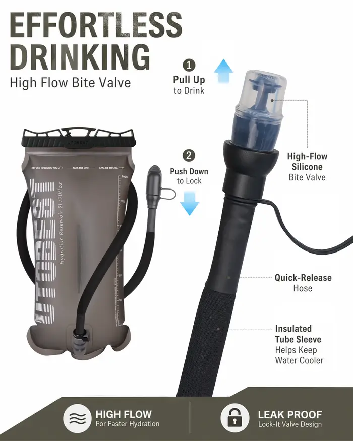 UTOBEST 1.5L/2L/3L sac d'hydratation de vessie d'eau réservoir sac de stockage