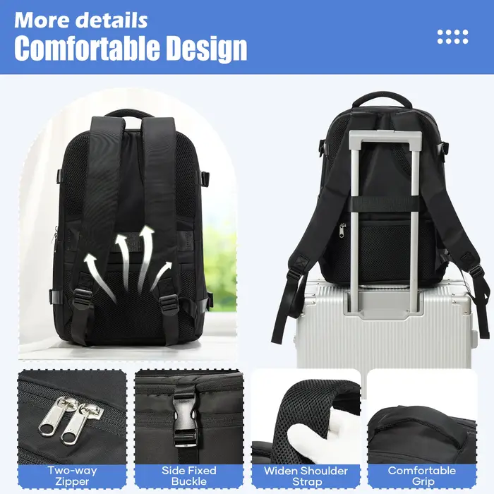Sac à dos EeasyJet Ryanair 40x30x20