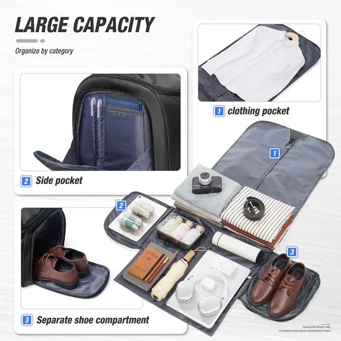 Sac de voyage pour homme