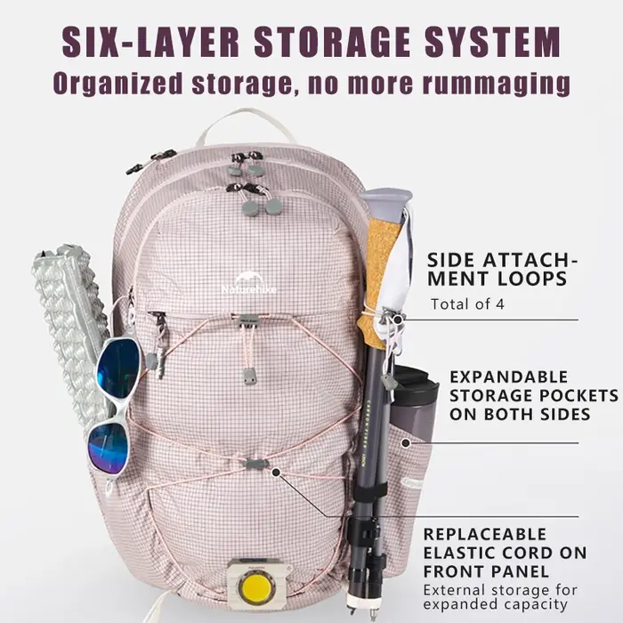 Sac à dos de randonnée Naturehike Base 20L