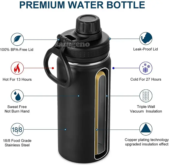 Bouteille d'eau isolée en acier inoxydable