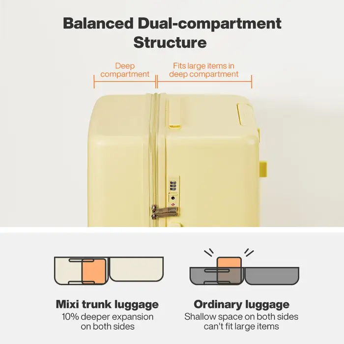 Valise de voyage Mixi Trunk Luggage, taille moyenne, rigide en polycarbonate, avec roulettes pivotan