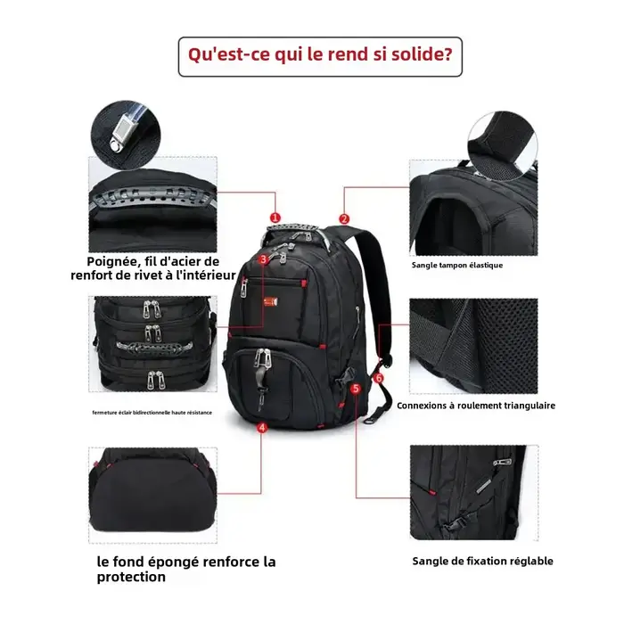 Sac à dos multifonctionnel suisse pour ordinateur portable 17 pouces