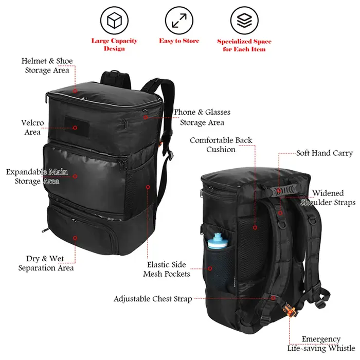 NOOYAH Sac à Dos pour Triathlon et Cyclisme – Grande Capacité