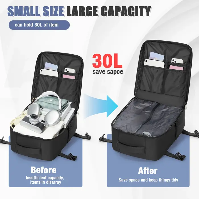 Sac à dos sous vide Ryanair 40x30x20