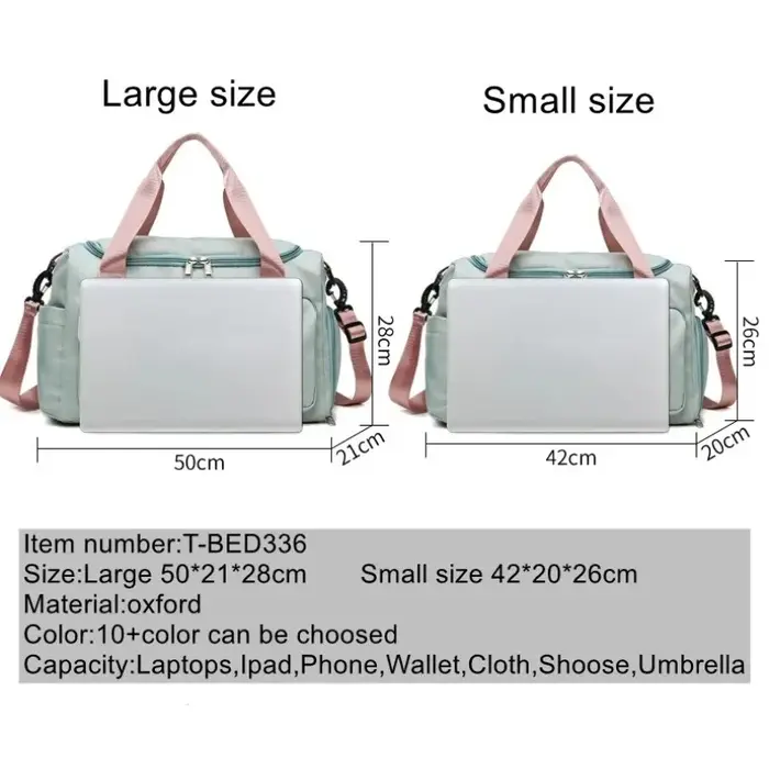 Sacs de voyage pour femmes
