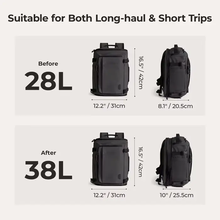 BAGSMART – sac à dos pour hommes
