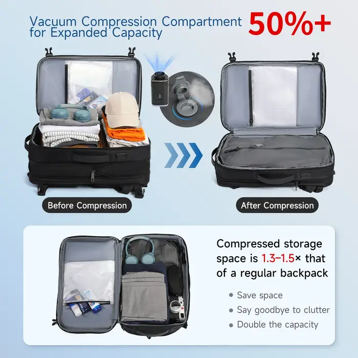 Tigernu sacs à dos à Compression sous vide hommes sac à dos de voyage extensible USB sac grande capacité 17