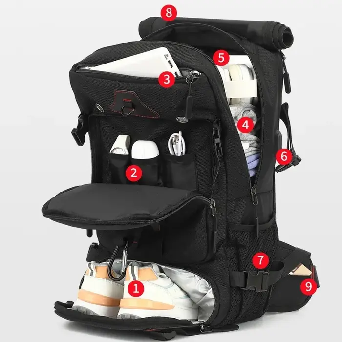 Sac à dos de voyage pour hommes