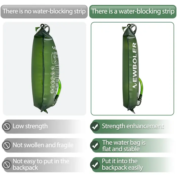Sac à dos d'hydratation de vessie d'eau 2L