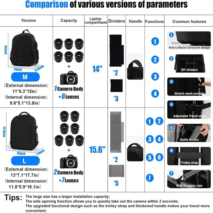 Sac à dos rigide avec trépied et sac pour appareil photo antichoc