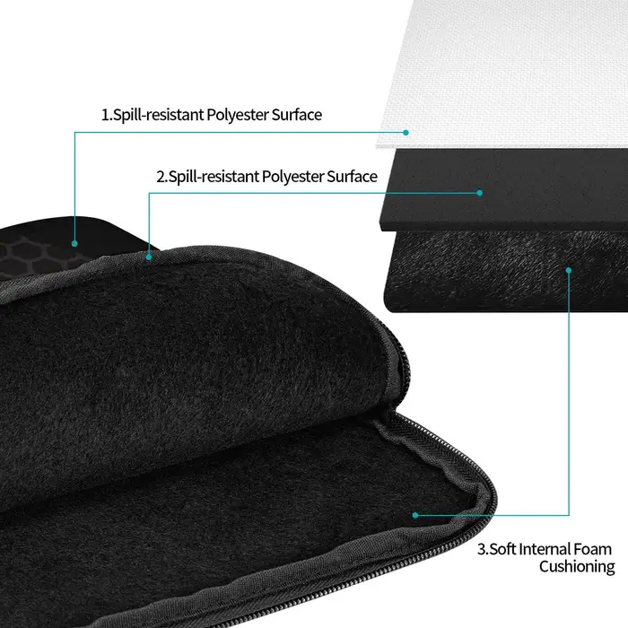 Asus Rog Future Hexagon ordinateur portable sac étui pochette 10 12 13 15 17 pouces housse