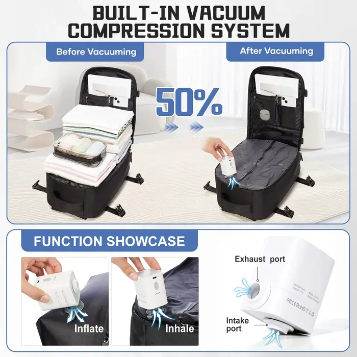 Sac à dos EeasyJet Ryanair 40x30x20, sac à dos à compression sous vide, sac à dos pour hommes, sac d