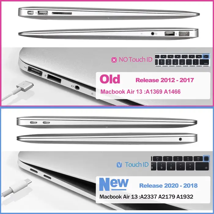 Étui pour ordinateur portable MacBook Air 13