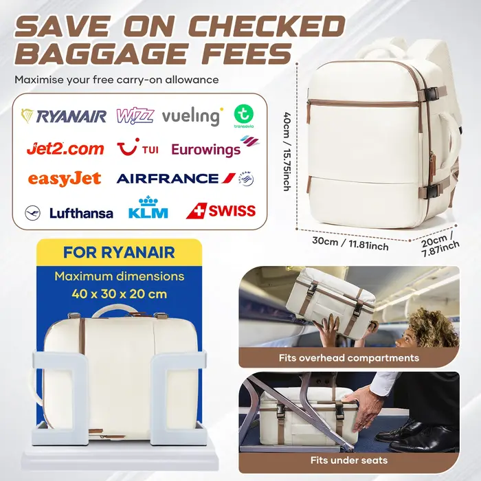 Sac à dos Ryanair, bagage à main