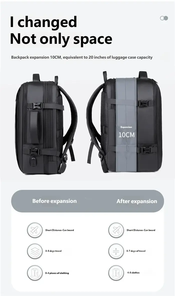 Sac à dos de voyage professionnel unisexe pour ordinateur portable