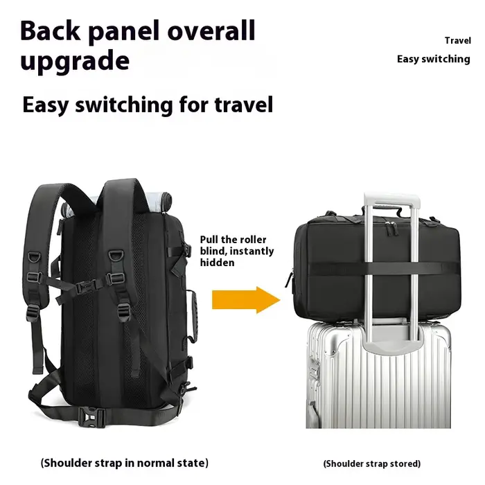 Sacs à dos de voyage pour hommes et femmes