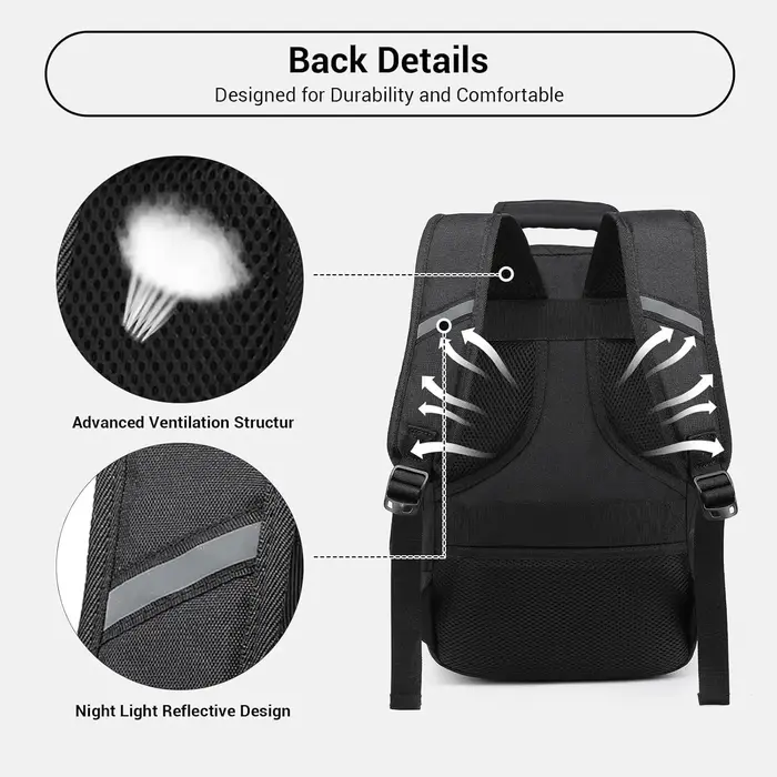 Sac de cabine KONO 40x20x25cm GRS, sac à dos de 20L pour bagage à main Ryanair sous le siège, en pol