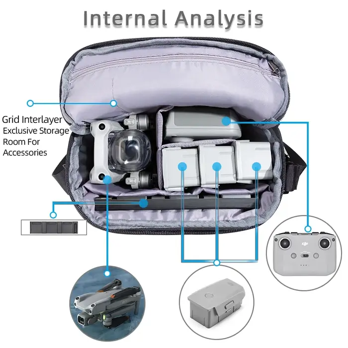 Sac à dos pour DJI NEO/Mini 5 Pro