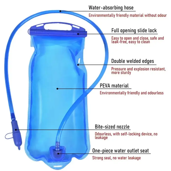 Sac de rangement pour réservoir d'eau