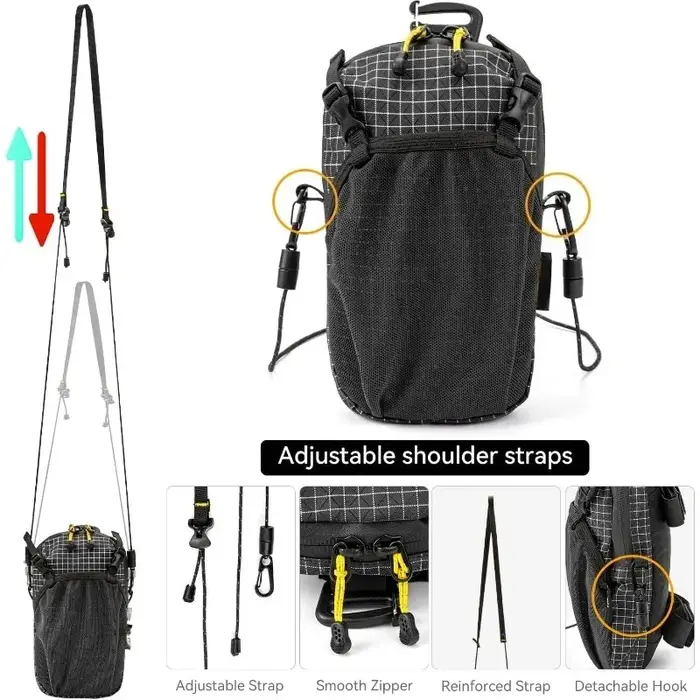 Pochette pour sangle de sac à dos - Pochette étanche pour téléphone