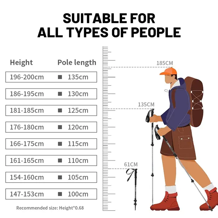 Naturehike – bâtons de randonnée ultralégers