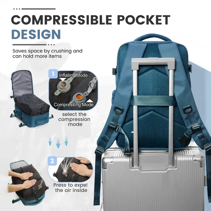 Sac de cabine Ryanair 40x30x20