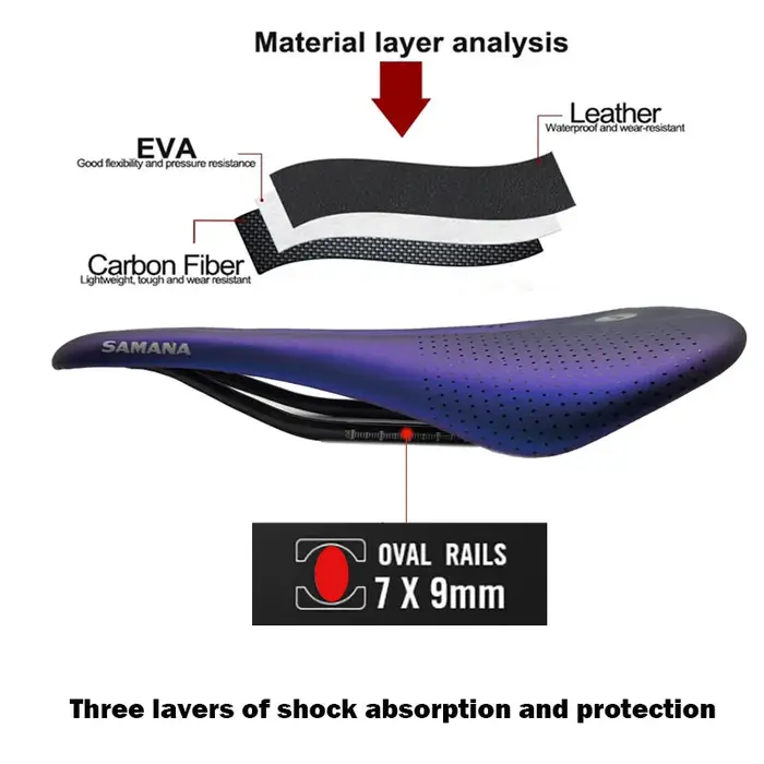 SAMANA selle vtt selles de vélo