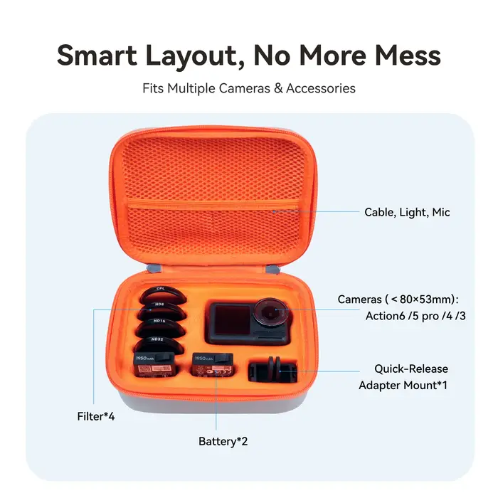 TELESIN DisAdv sac de rangement pour caméra d'action pour DJI Osmo Action 6 5pro 4 boîte sac de protection étanche