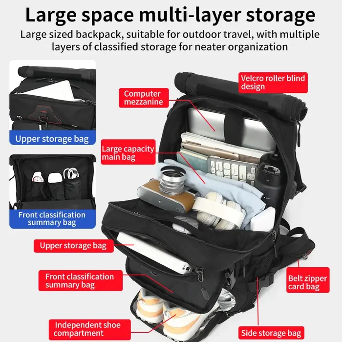 Sac à dos de voyage pour hommes