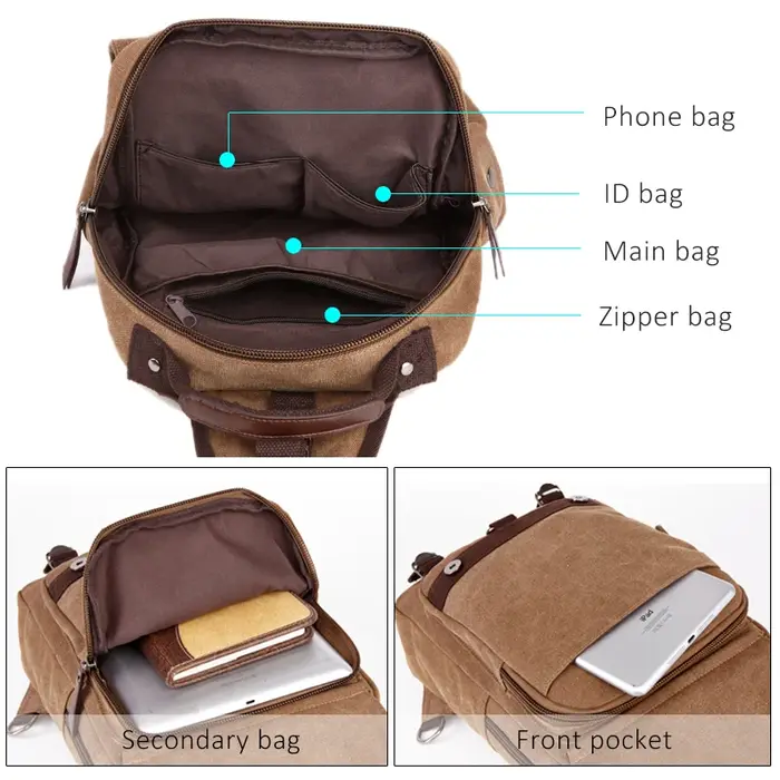 Nouveau petit sac à dos en toile pour hommes