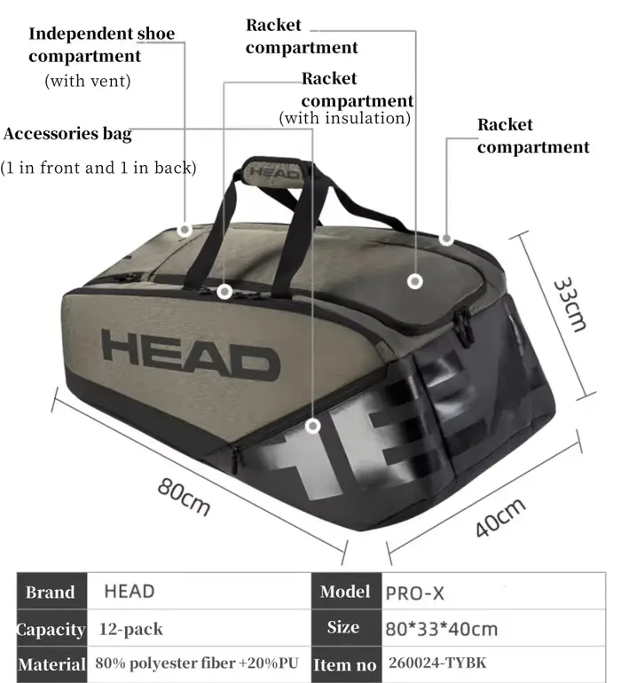 HEAD PROX Series Sac de raquette de tennis