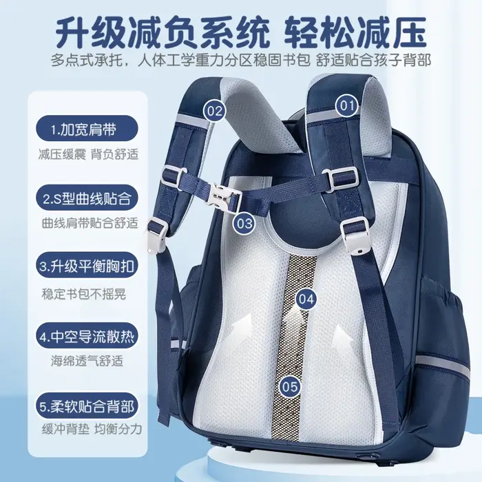 Sac à dos enfant, cartable scolaire pour garçons et filles