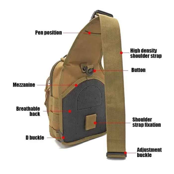 Sac à dos tactique à bandoulière Rover EDC