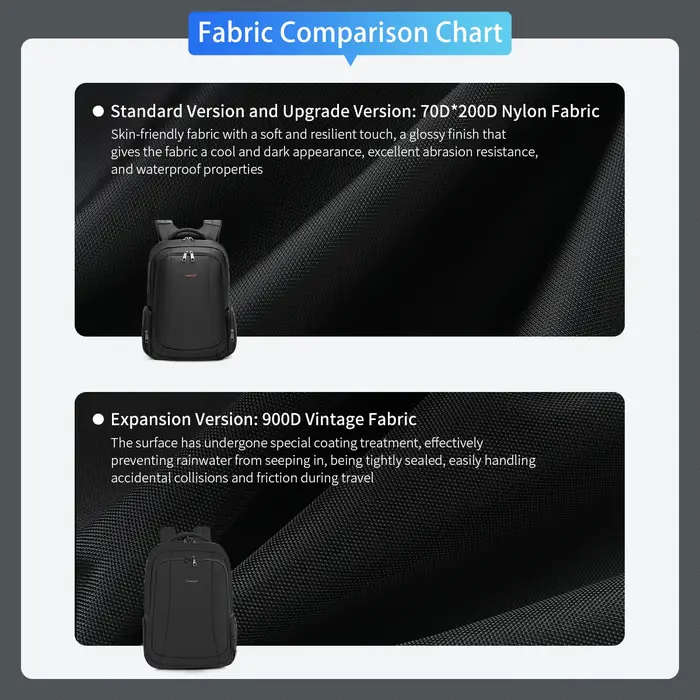 Tigernu hommes sacs à dos sacs à dos à Compression sous vide 14 15.6 17.3 ''sac à dos pour ordinateu