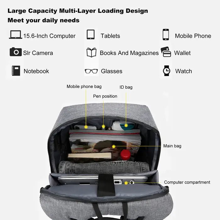 Sac à dos pour ordinateur portable 17 pouces