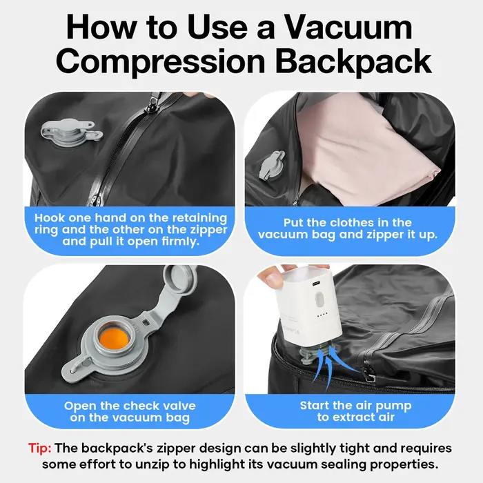 Sac à dos de voyage Ryanair 40x30x20, sac à dos à compression sous vide avec pompe à vide, sac de ca
