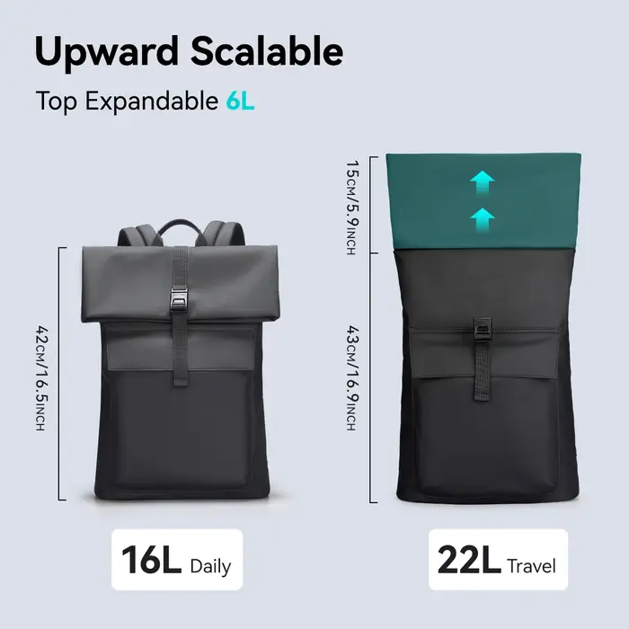 Sac à dos extensible MARK RYDEN avec fermeture à enroulement